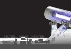 Jacuzzi® ClearRay™ Bulb - 6472-841 -Hot Tubs Sales Shop ClearRay flow illustration