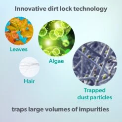 HTF0275 75sq Ft Hot Tub Filter - Hydropool, Emerald Spas -Hot Tubs Sales Shop Dirt lock All filters f0be06ab 2f06 427b a629 136d09424119