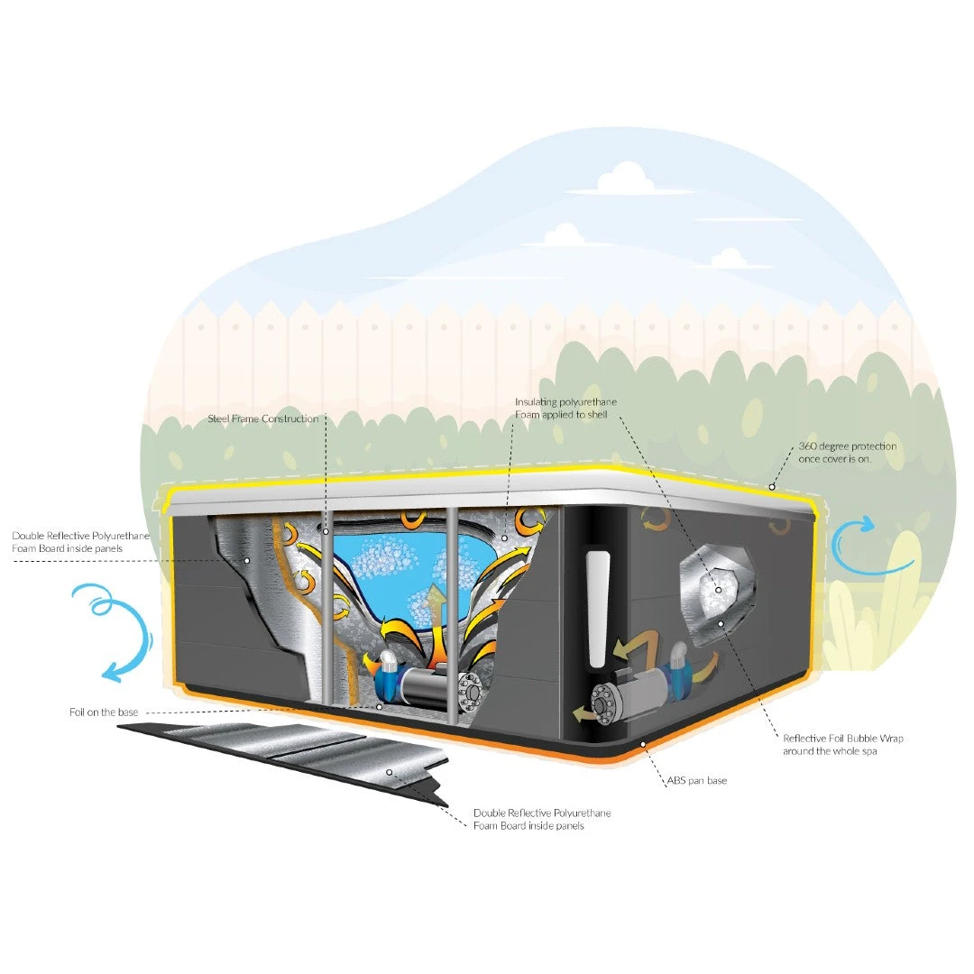 Outdoor Santorini - 5 Person Hot Tub With Gazebo Package 17 Outdoor Santorini - 5 Person Hot Tub With Gazebo Package - Image 17